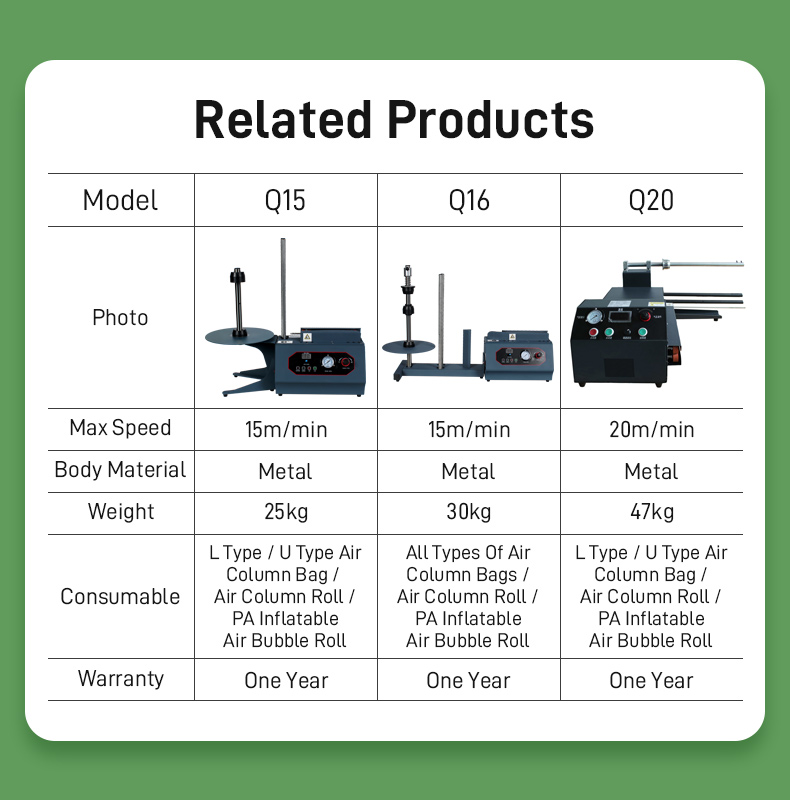 Other types of air column machine